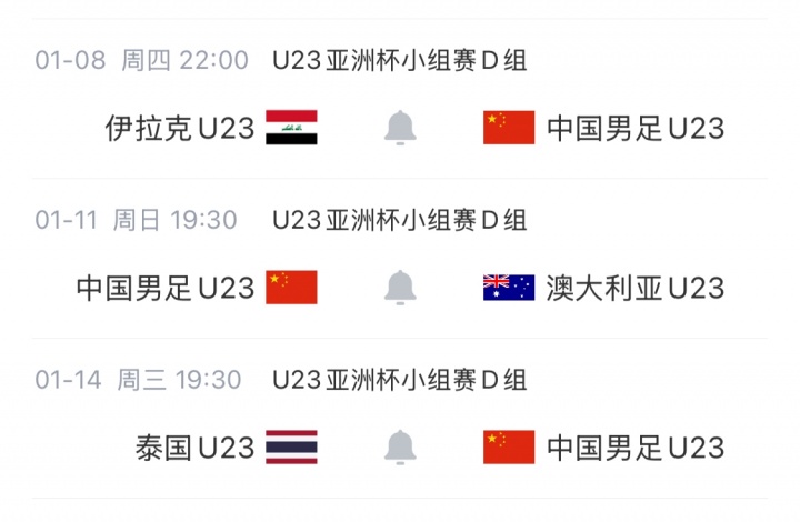 【球迷看点】直播吧:U23国足集训的27名球员都将前往沙特,23人名单随后确认(图2) 【球迷看点】直播吧:U23国足集训的27名球员都将前往沙特,23人名单随后确认(图2)