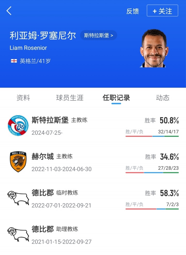 [斯特拉斯堡]即将HWG！罗马诺：41岁罗塞尼尔将出任切尔西新帅 协议已基本达成(图2)