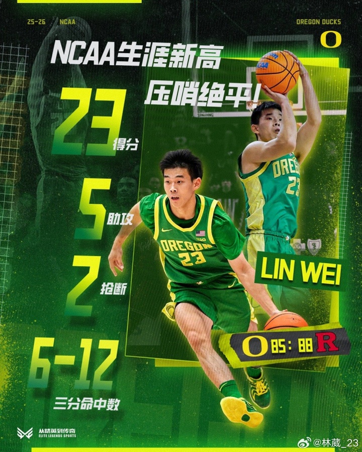 [体育报道]林疯狂惊现NCAA！生涯之夜的林葳更新动态：继续努力！(图2)