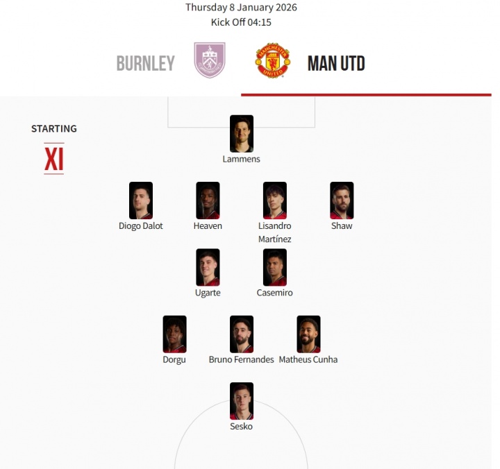 弗莱彻首战!曼联官方阵型:4231!多古右边锋,胖虎乌加特双后腰