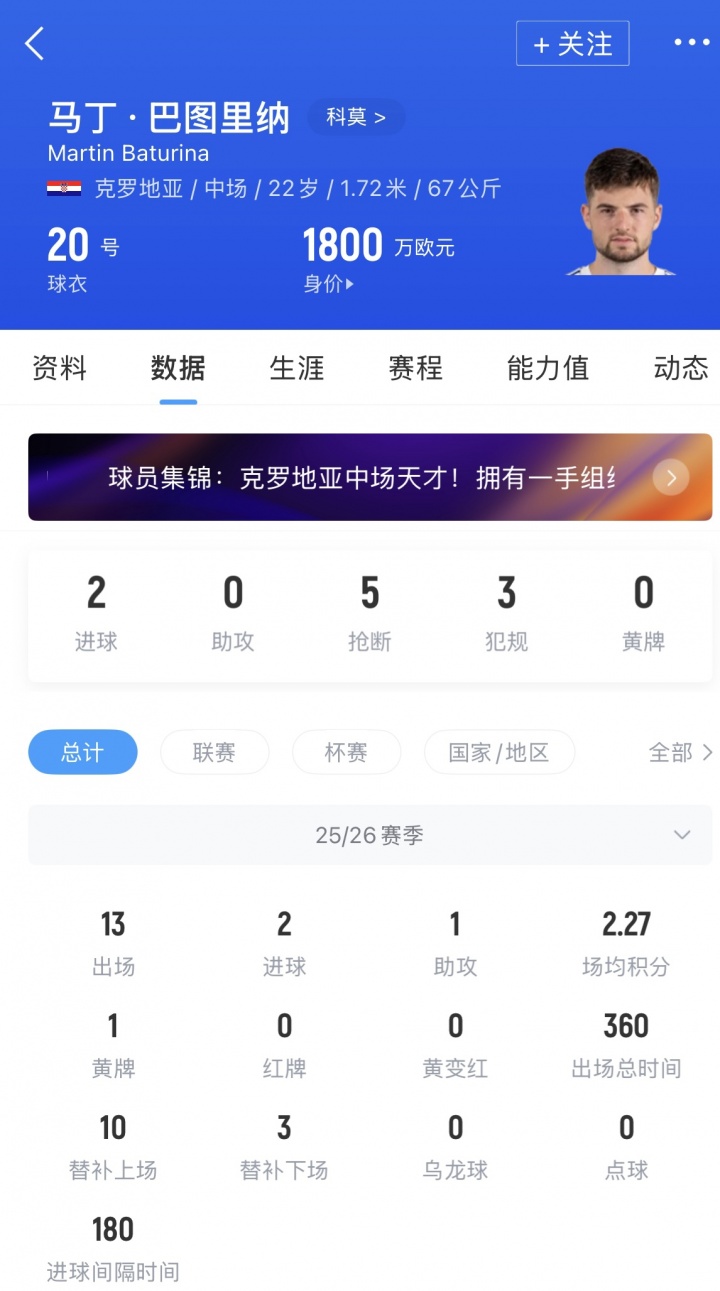 [球迷看点]被誉为魔笛接班人！小法：巴图里纳的进球仅伟大球员才能做到(图2)