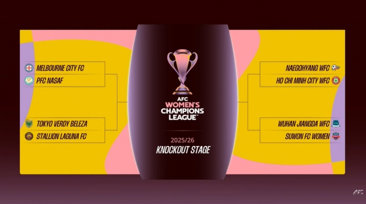 【中超】冲击卫冕！亚冠女足1/4决赛抽签：武汉车谷江大女足vs水原FC女足(图1)