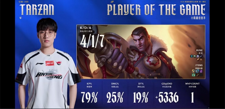 野距！Tarzan杰斯完美表现助AL首局翻盘BLG并拿下对局MVP！