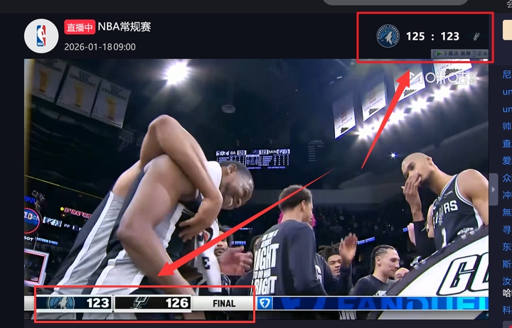 【球迷看点】这个世界就是巨大的……马刺拒绝逆转 但美媒全写成森林狼险胜了(图3)