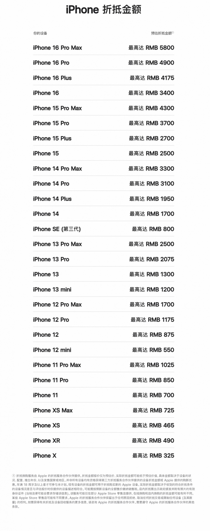 苹果中国以旧换新政策升级！新增多款华为、小米机型抵扣价公布-直播吧手机版