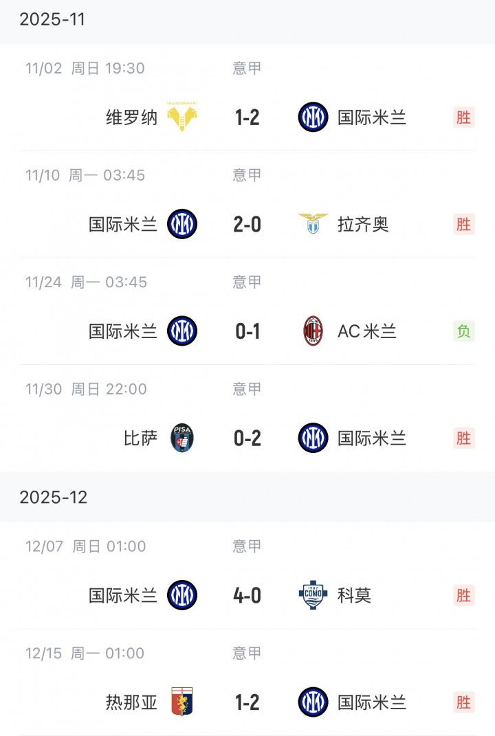 [体育头条]不犯错误！国米近18场意甲15胜1平2负，只对米兰 那不勒斯没拿3分(图2)