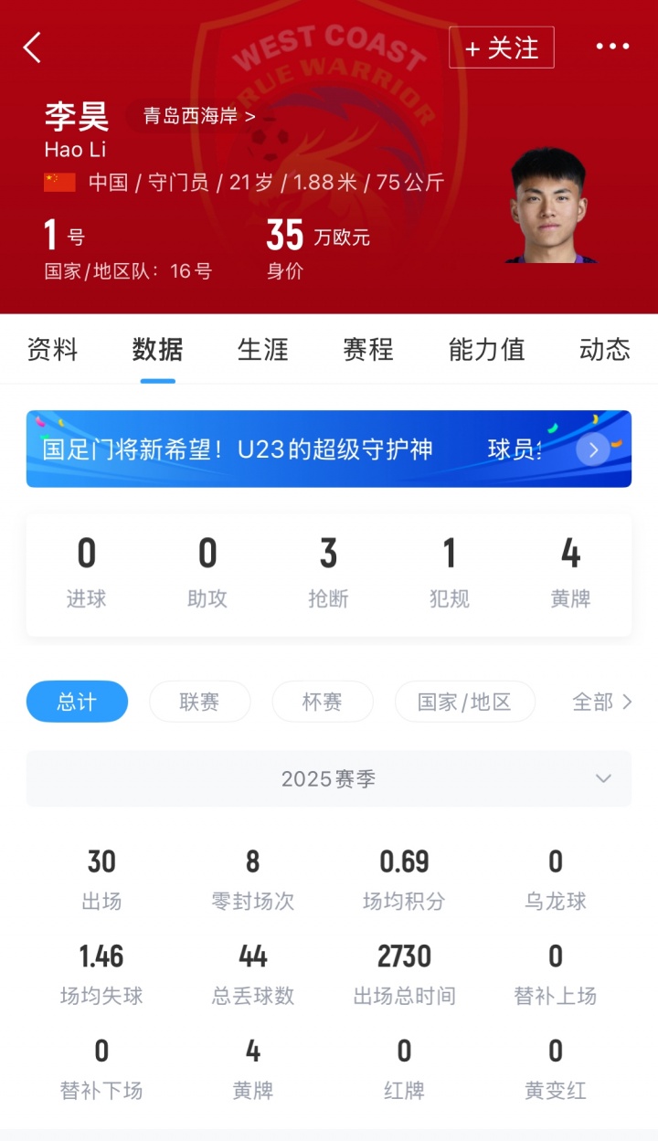 【你怎么看？】还有机会签下吗？李昊U23亚洲杯封神，申花曾与之谈判但转会告吹(图2)