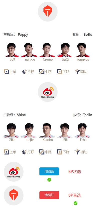 LPL明日首发：明日焦点战WBG对阵TES，xiaohu交手Creme