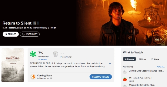 【QY球友会】烂番茄7%!《重返寂静岭》媒体评分烂完:完全没理解原著的精髓