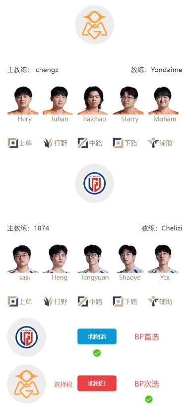 LPL明日首发出炉:焦点战JDGvsBLG,Tabe带新号交手BLG!