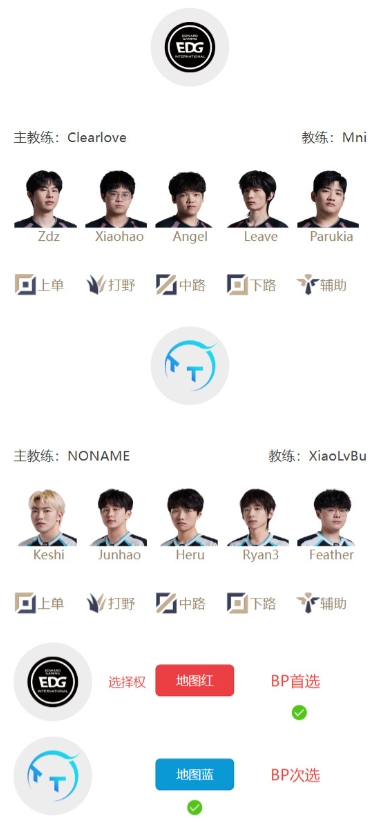 LPL明日首发出炉：焦点战JDGvsBLG，Tabe带新号交手BLG！