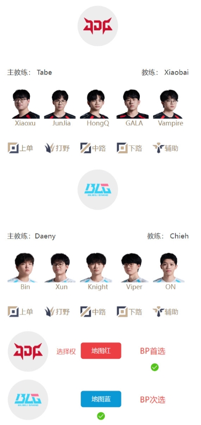 LPL明日首发出炉：焦点战JDGvsBLG，Tabe带新号交手BLG！