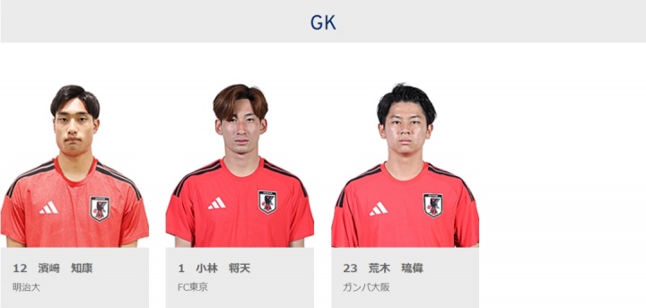 【赛事前线】博主解⬅️读⬅️:这支日本U23什么水平?非最强阵?以小打大?大学生?⚽(图4) 【赛事前线】博主解⬅️读⬅️:这支日本U23什么水平?非最强阵?以小打大?大学生?⚽(图4)