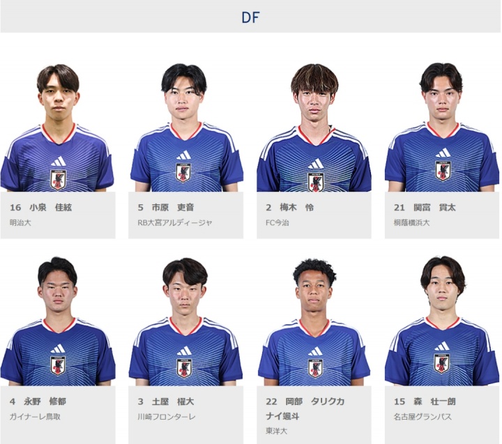 【赛事前线】博主解⬅️读⬅️:这支日本U23什么水平?非最强阵?以小打大?大学生?⚽(图5) 【赛事前线】博主解⬅️读⬅️:这支日本U23什么水平?非最强阵?以小打大?大学生?⚽(图5)