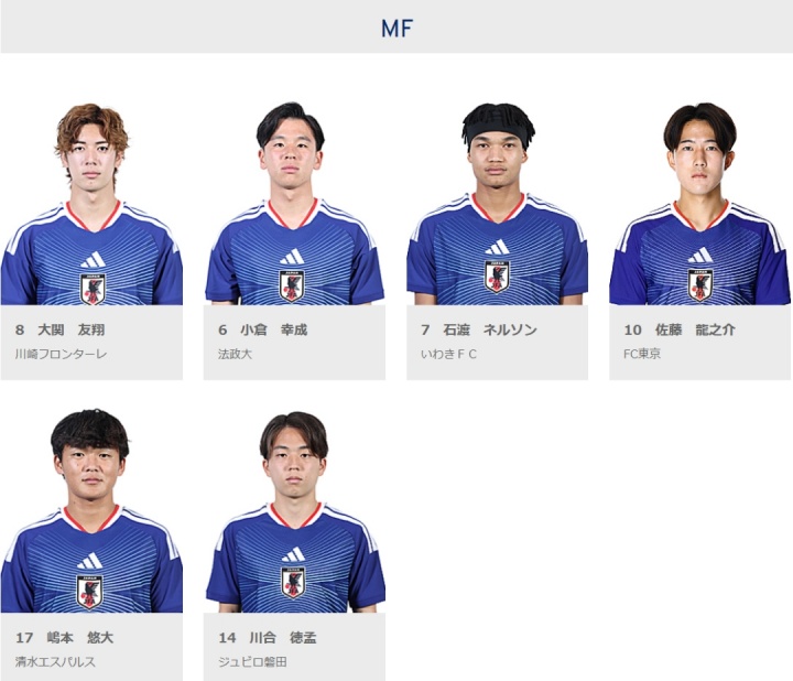 【赛事前线】博主解⬅️读⬅️:这支日本U23什么水平?非最强阵?以小打大?大学生?⚽(图6) 【赛事前线】博主解⬅️读⬅️:这支日本U23什么水平?非最强阵?以小打大?大学生?⚽(图6)