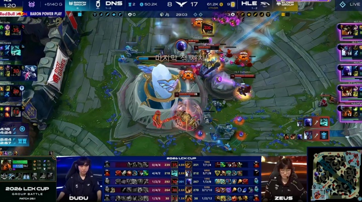 HLE拿下LCK新赛季第二胜，两场都与下游俱乐部打满Bo3艰难获胜【球盟会】