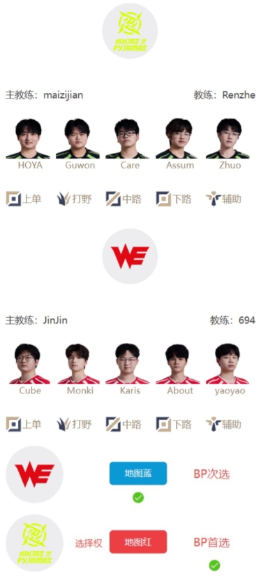 LPL明日首发出炉！登峰组第二轮较量开始，TESvsiG，Creme再战Rookie！