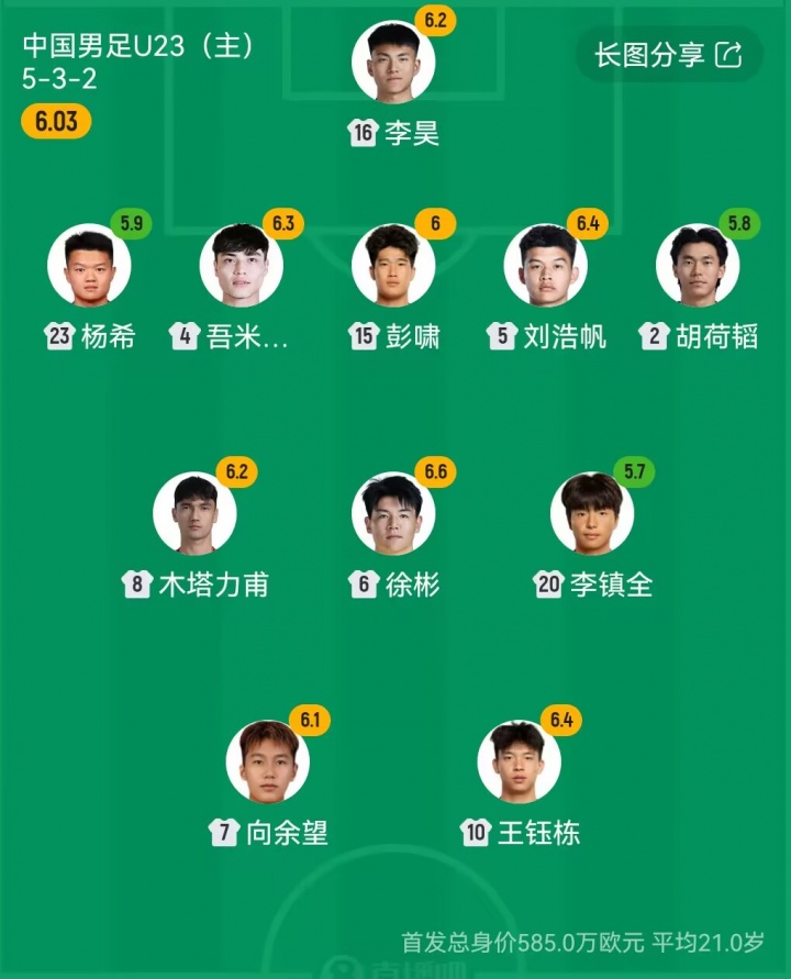 大调整！U23国足第62分钟的换人调整，一次性同时换下首发三中场