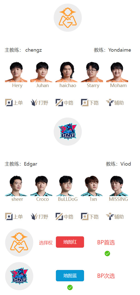 LPL明日首发：三场Bo3但没有登峰组比赛，终场EDG对阵NIP