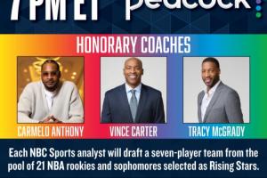 NBA全明星新秀赛选人仪式名单公布