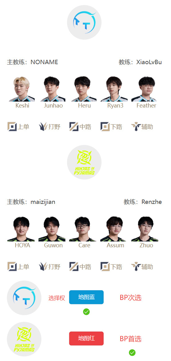 【万博电竞】LPL明日首发公布：坚毅+登峰！是WBG三连胜还是JDG复仇？