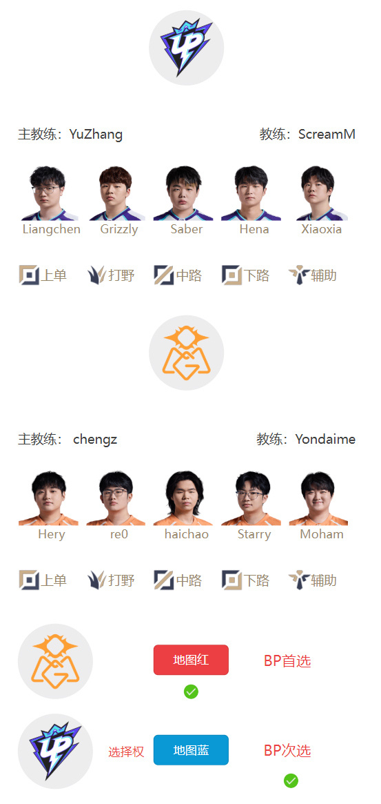 LPL明日首发公布:Bin维持首发对抗369!新人上单Wenbo替补席