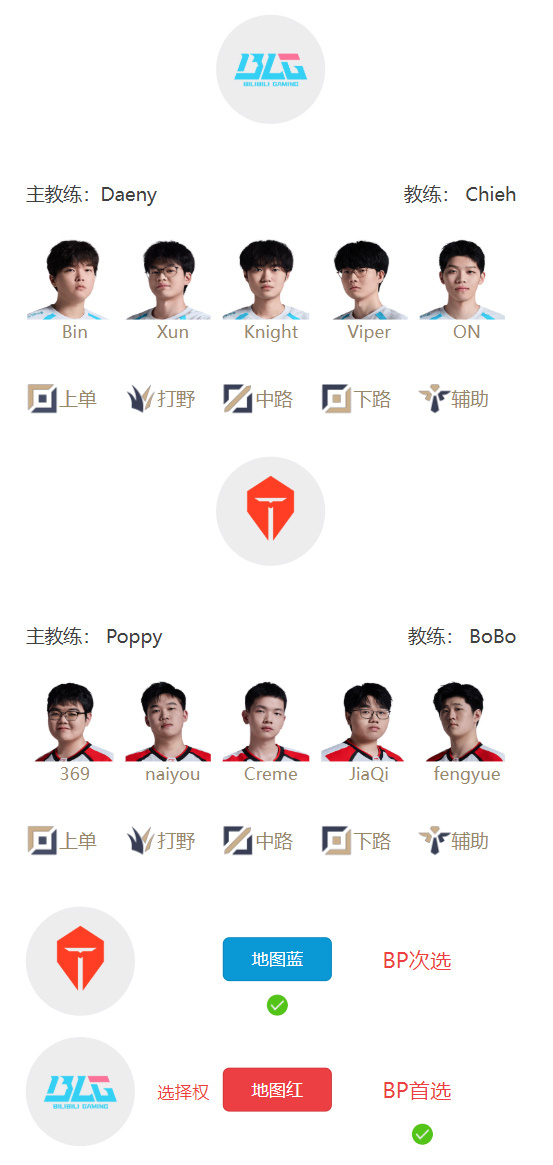 【万博电竞】LPL明日首发公布:Bin维持首发对抗369!新人上单Wenbo替补席