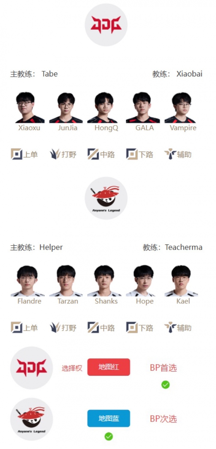 LPL明日首发名单： Bin依旧首发登场面对iG Tabe再度面对前东家AL【球盟会】