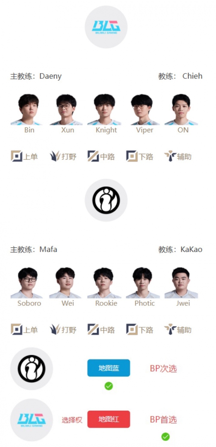 【蜗牛电竞】LPL明日首发名单: Bin依旧首发登场面对iG Tabe再度面对前东家AL