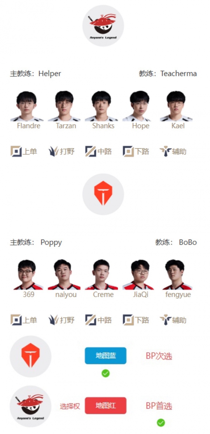 【QY球友会】LPL明日首发名单：韩国“姿态”对阵Tangyuan！圣枪哥大战369