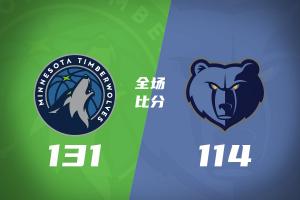 NBA常规赛：森林狼大胜灰熊迎来4连胜