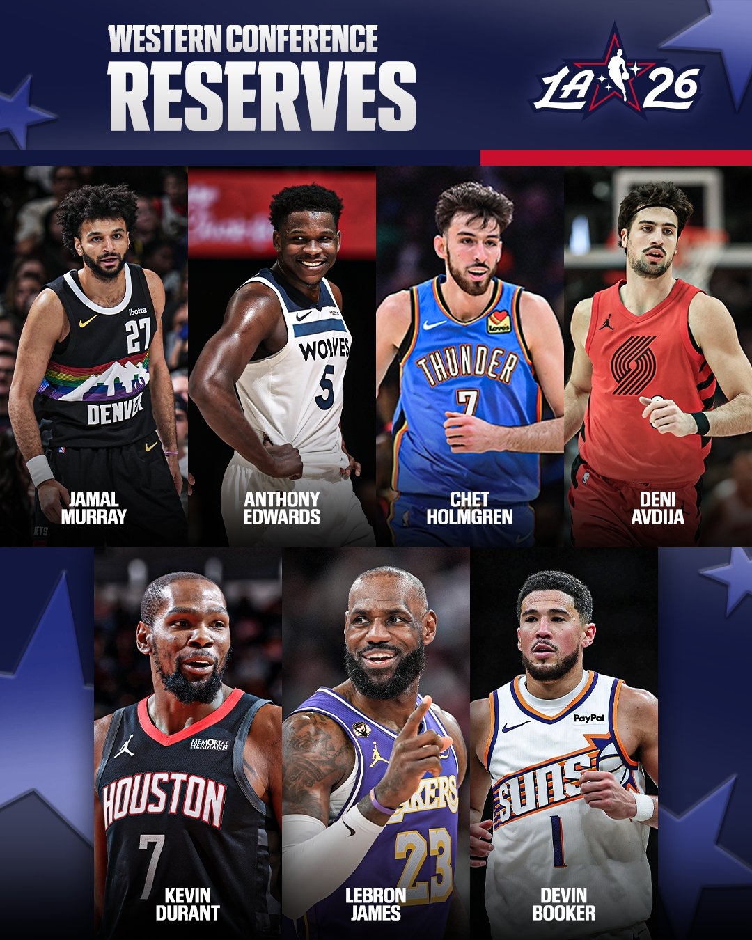西部全明星替补：华子 切特  穆雷 布克 阿夫迪亚 KD 詹姆斯