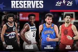 2026年NBA全明星正式名单出炉