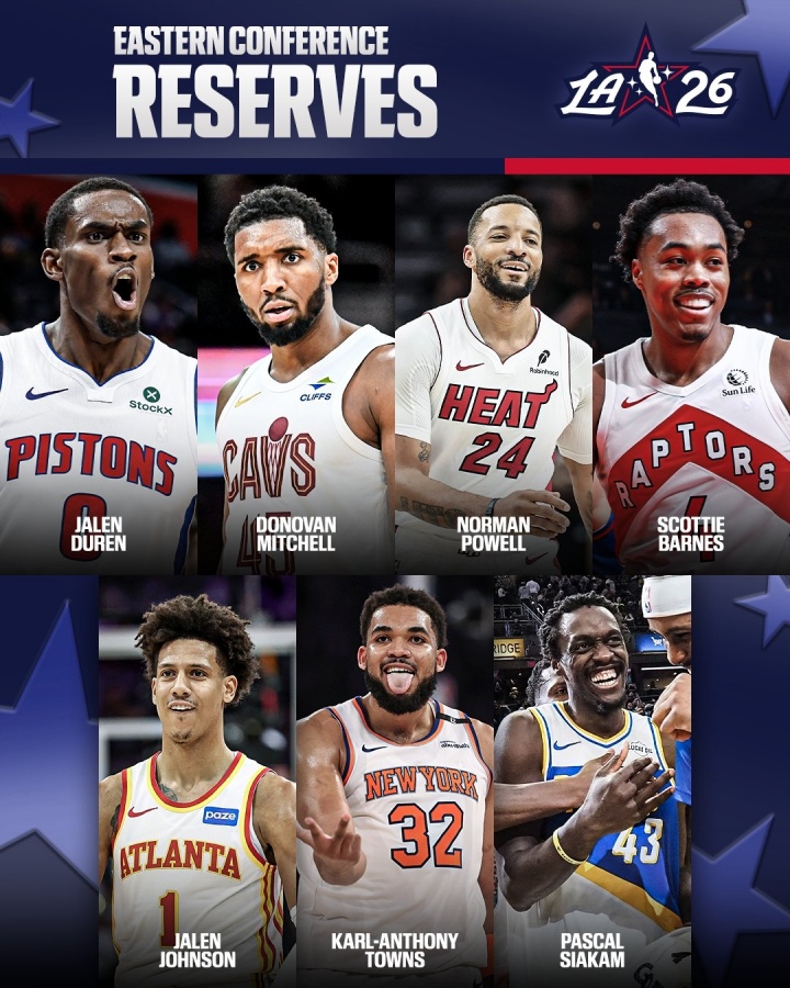 东部全明星替补：米球&唐斯&鹰王&西卡&鲍威尔&巴恩斯&杜伦