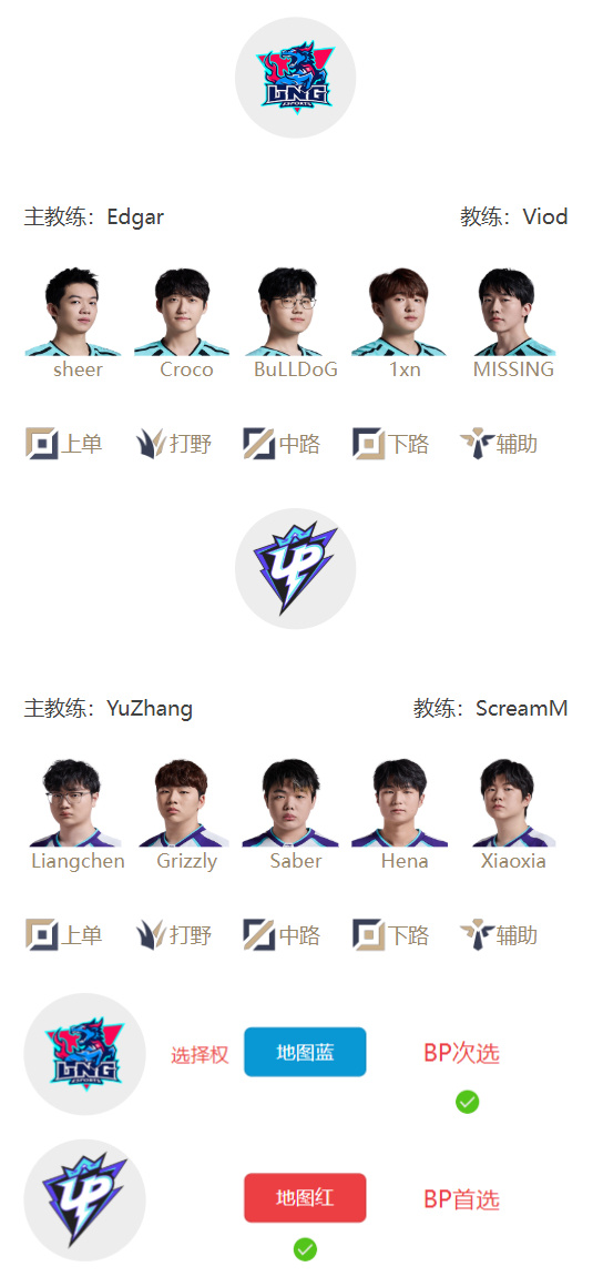 LPL明日首发名单:韩国“姿态”对阵Saber!HongQ对阵Rookie