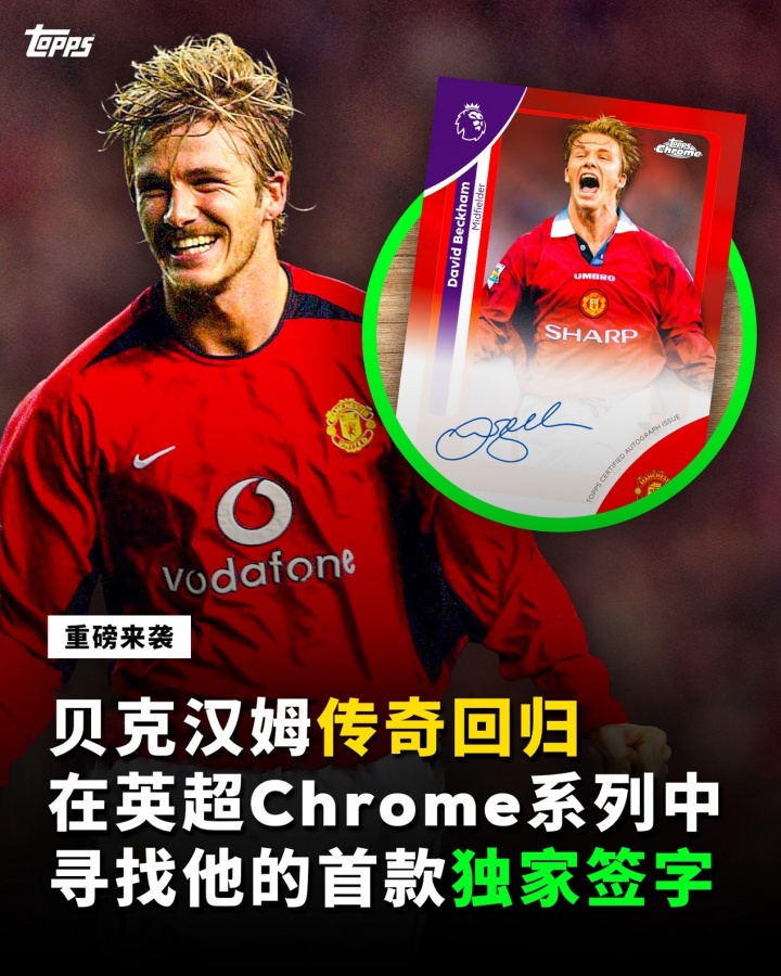 【足球】貝克漢姆X Fanatics合作官宣 2月5日正式發(fā)售(圖1) 【足球】貝克漢姆X Fanatics合作官宣 2月5日正式發(fā)售(圖1)