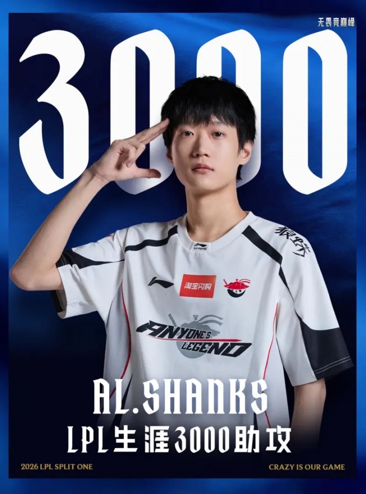 LPL赛程里程碑：Shanks选手达成LPL3000助攻成就【球盟会】