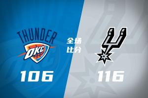 马刺力克雷霆迎来连胜，凯尔登发挥出色