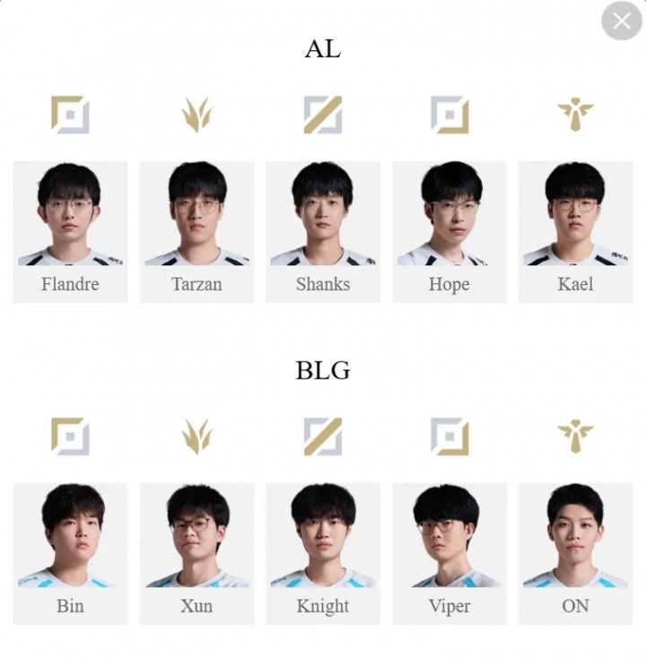 LPL明日首发名单：Rookie对线Xiaohu；Bin大战Flandre