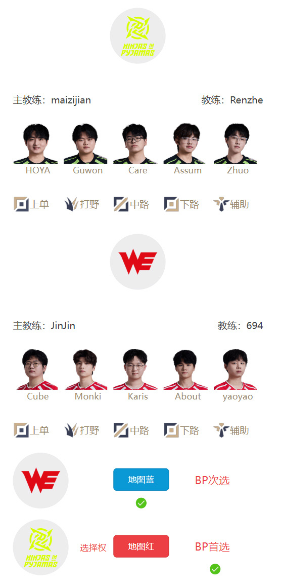 【万博电竞】坚毅组第一花落谁家？LPL明日首发名单：Care对线Karis!