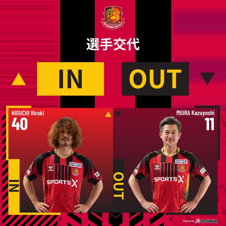 【有趣体育】58岁零346天J3联赛首发！三浦知良再度刷新J联赛最年长首发纪录(图2)