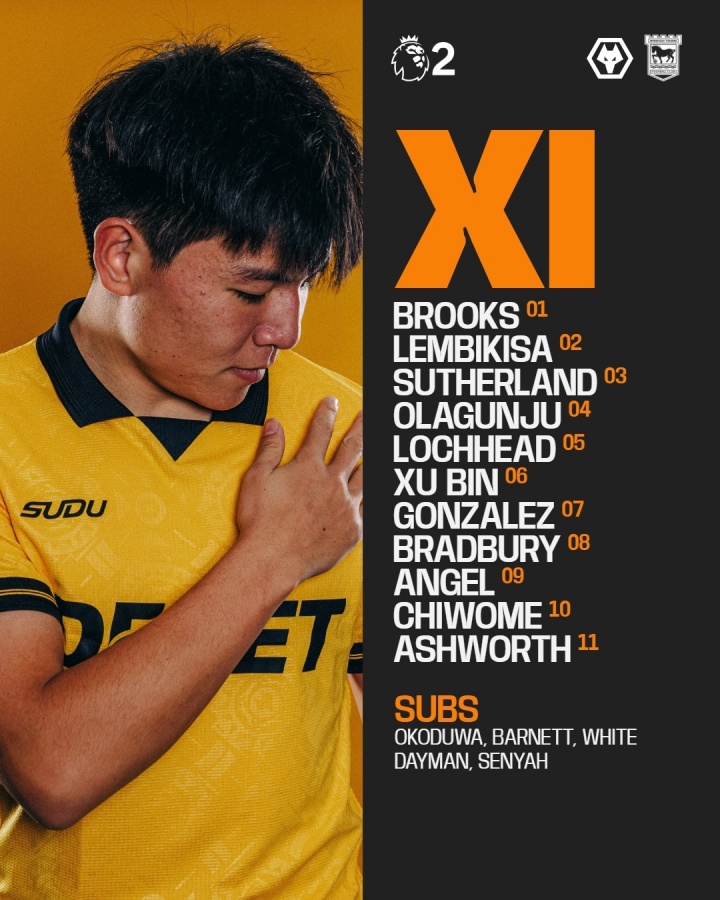 只是第一步！徐彬首秀告负后将租借巴恩斯利 他与狼队签的是长约