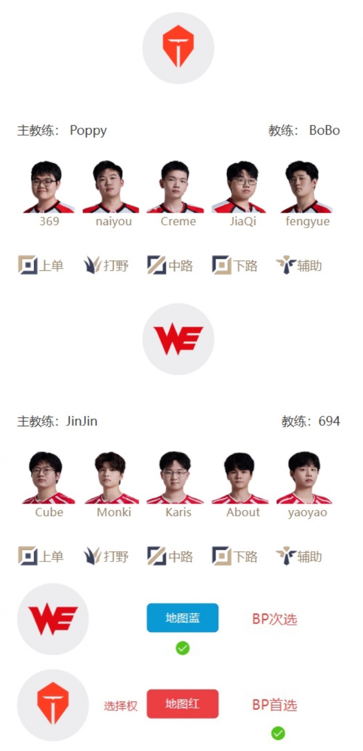 LPL明日首发：骑士之路开赛！两场Bo5！TES交手WE，iG对阵NIP！【球盟会】