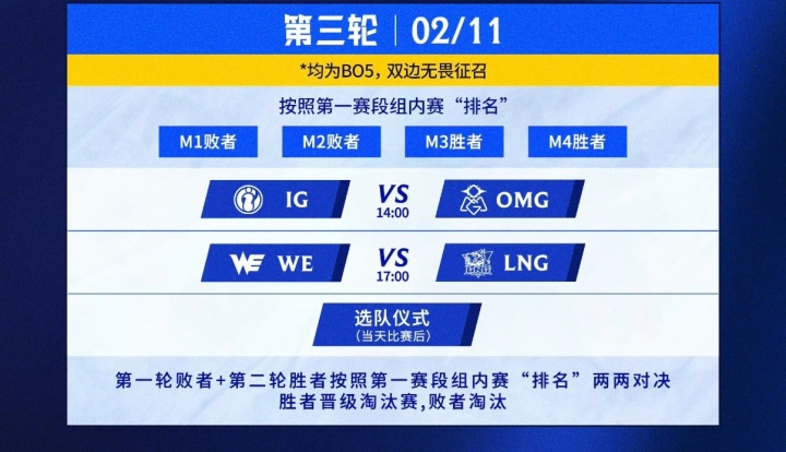 【蜗牛电竞】LPL骑士之路明日首发名单：Rookie大战Haichao，赛后还有选队仪式