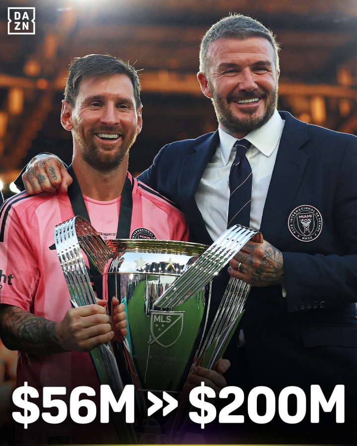 【有趣体育】超巨效应！福布斯：梅西去后迈阿密收入涨近4倍，上赛季约2亿美元(图1)