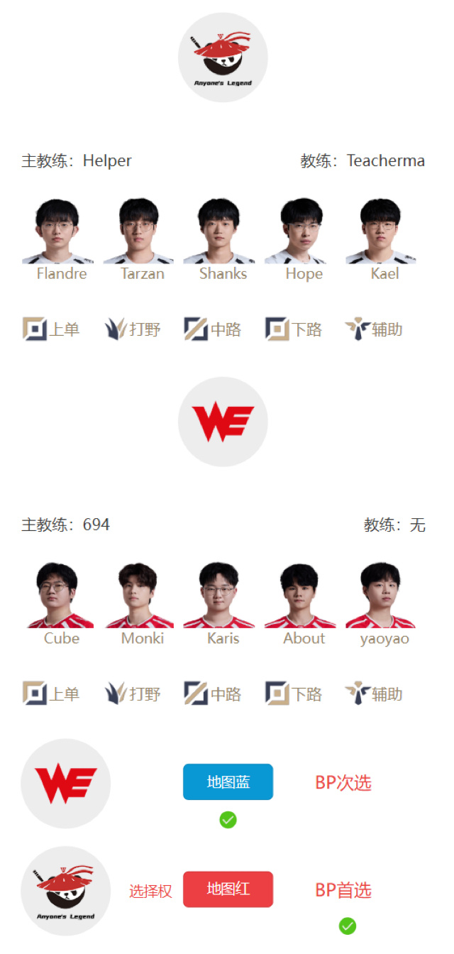 LPL季后赛明日首发：HongQ来LPL的首个Bo5！Shanks迎战老东家WE