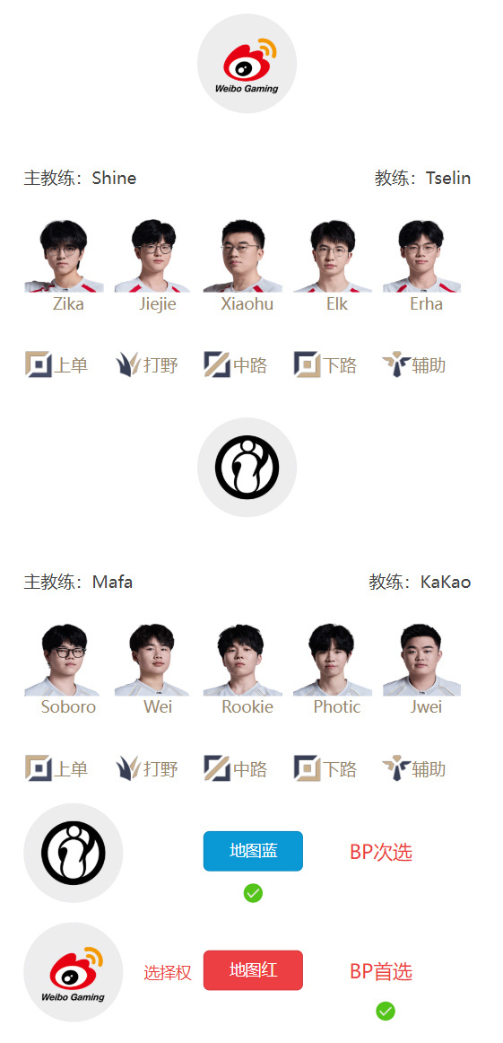 【万博电竞】LPL季后赛明日首发:Rookie再战老对手Xiaohu Care中路对决Knight