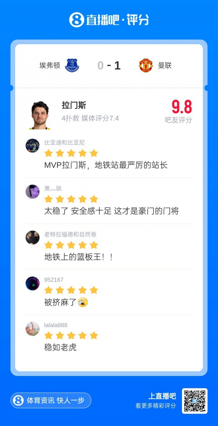 【值得一看】直播吧X咪咕体育|英超第27轮MVP：拉门斯！地铁站最严厉的站长！(图2)