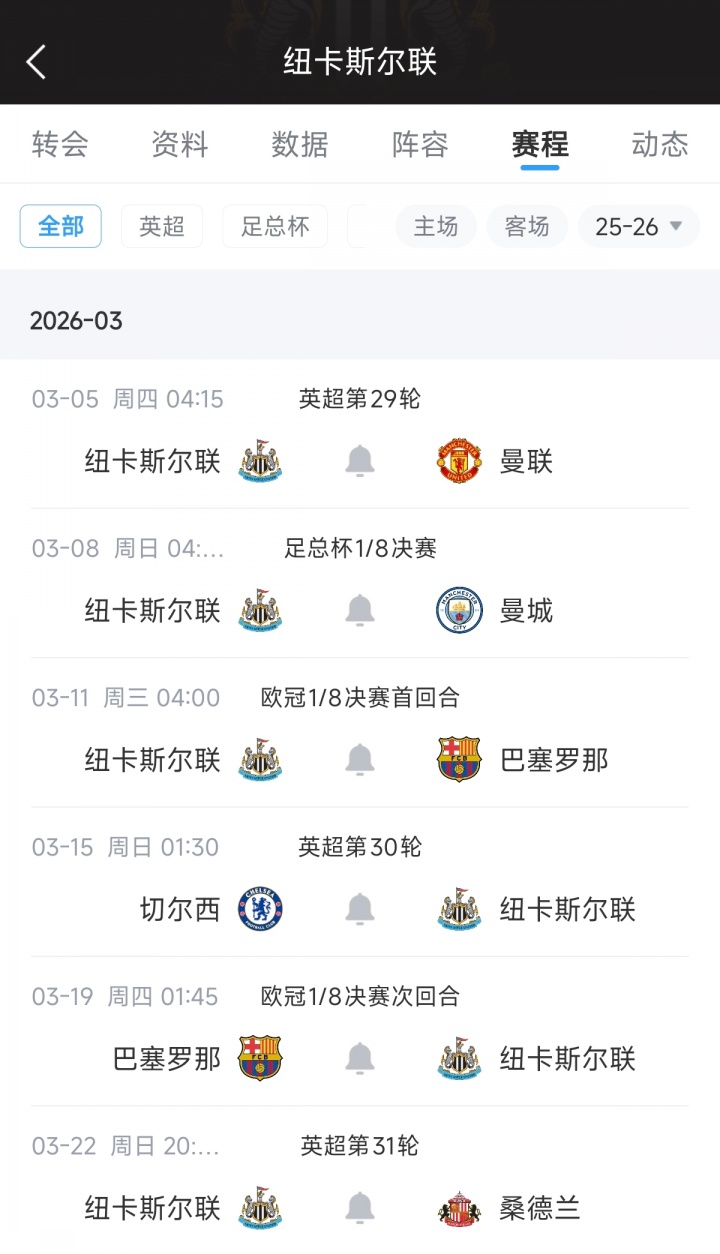 【话题】致命三月！纽卡近6轮5负，三月要打魔城车萨四大豪门+宿敌桑德兰(图2)