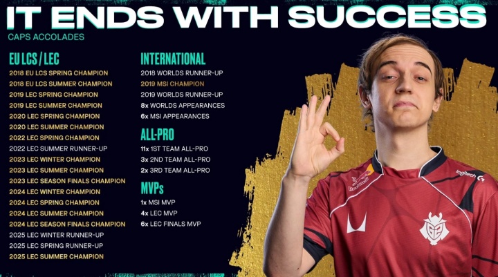 名人堂预热?LEC陈列Caps荣誉:15次LEC冠军 1次MSI冠军 8次全球总决赛【球盟会】